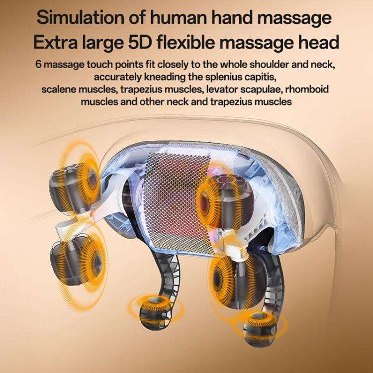 Yesido MG11 Adjustable Width Neck & Shoulder Massager